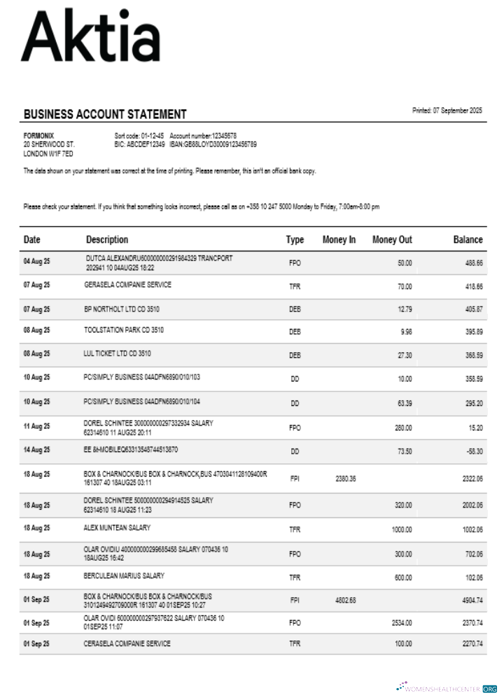 Download Aktia Bank business firm account statement Word snd PDF format Photoshop template